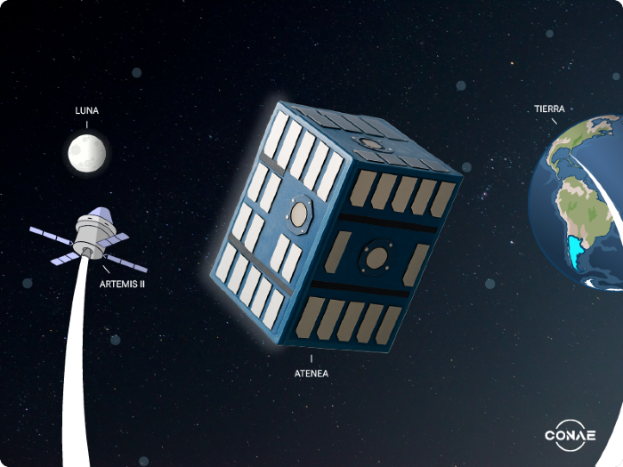 ATENEA es un CubeSat de aproximadamente 30 cm x 20 cm x 20 cm, y tiene como objetivo validar tecnologías críticas para futuras misiones espaciales. Créditos: Argentina.gob.ar