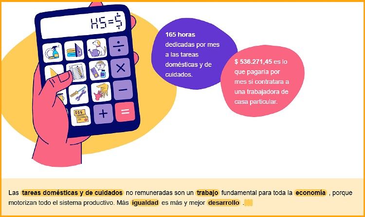 Calculadora del cuidado.