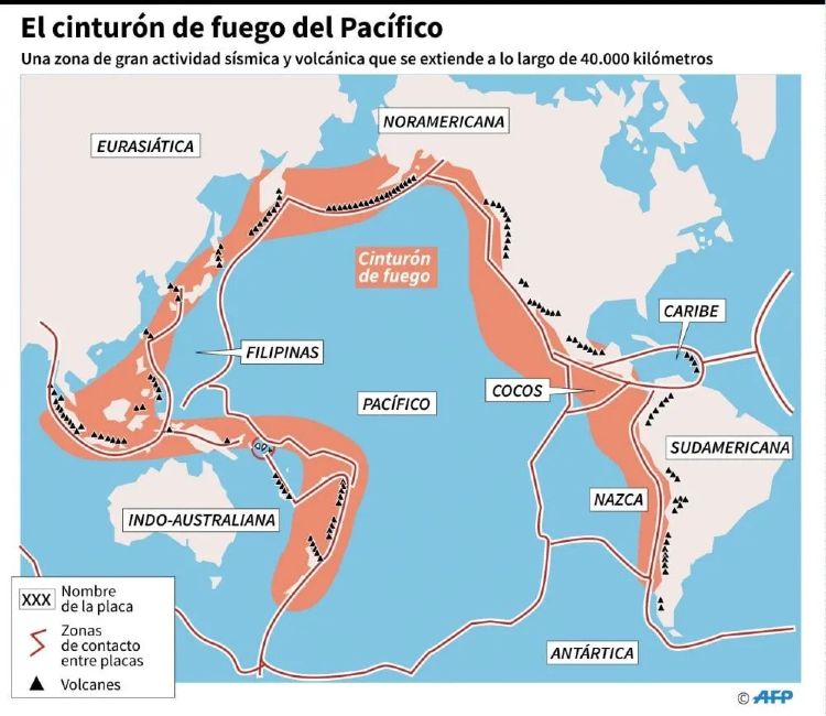 Cinturón de Fuego del Pacífico. Créditos: AFP.